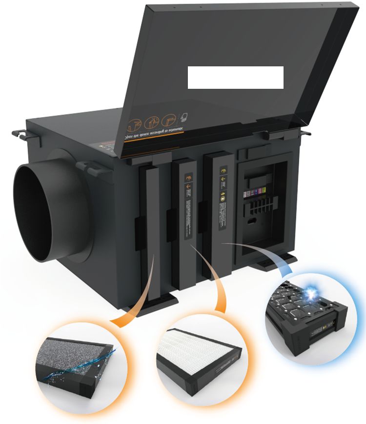 3-staps filter box Altitude Spaces for air purification